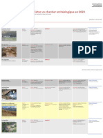 Fouiller Bénévolement Ou Visiter Un Chantier en 2023 - Publication Du 26 Mai L