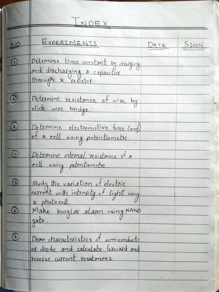 AKUEB PAST PAPERS visual data 5