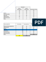 Pareto - Histograma