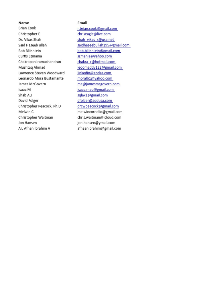 Lisiting Jobs Applicants | PDF