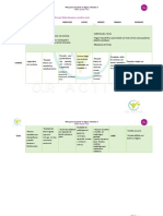 Plan para Recuperar Tu Figura 3 Clu