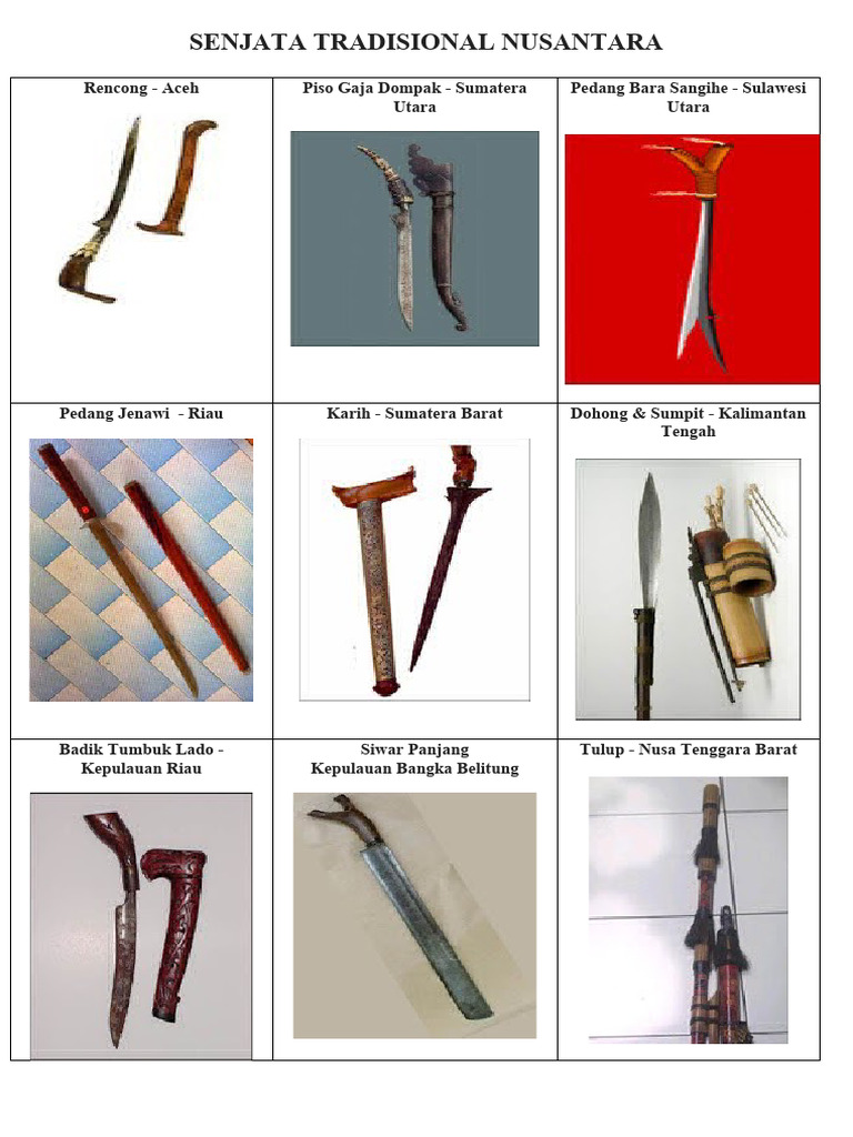 Senjata Tradisional 34 Provinsi Indonesia | PDF