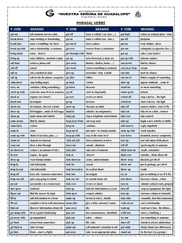 List of Phrasal Verbs | PDF