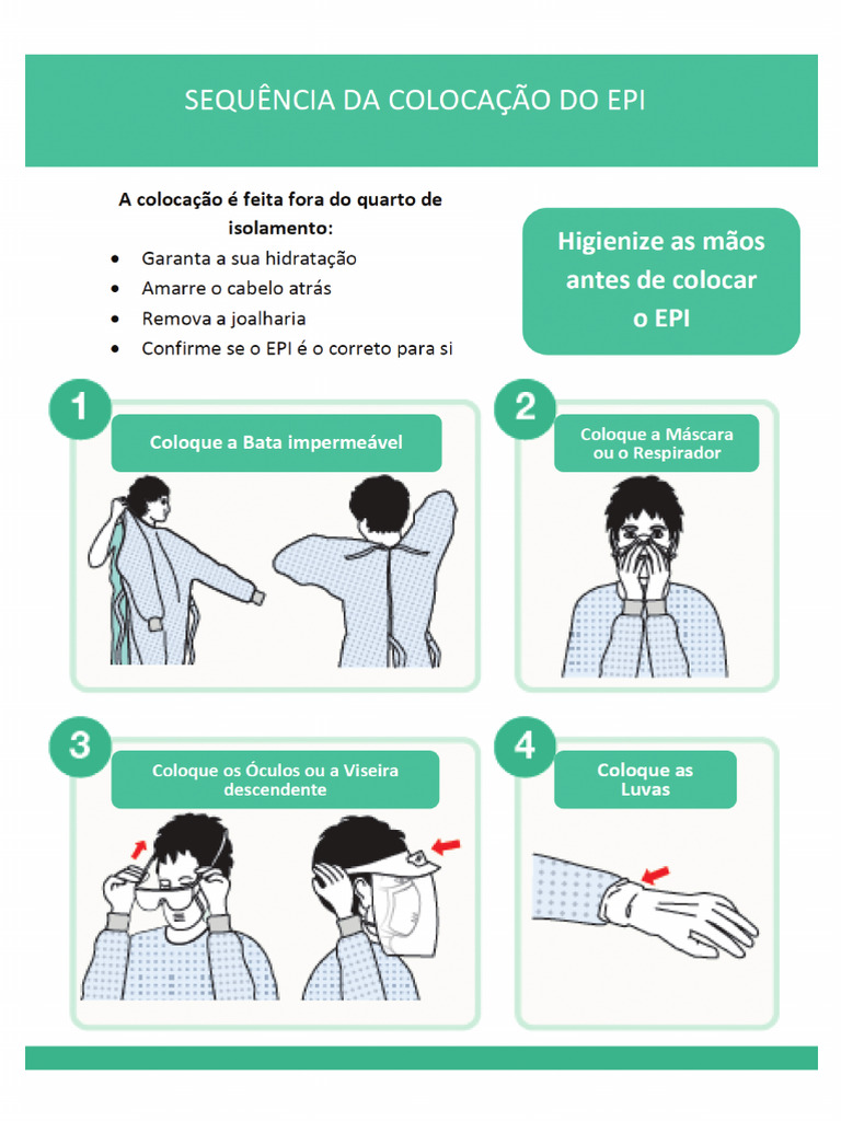 EPI | PDF