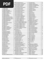 Lista 33 ML