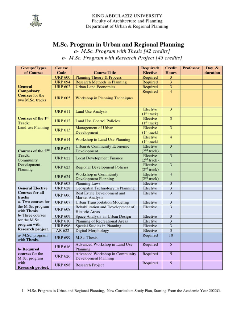 MSC Program URP FAP KAU New 2022 | PDF | Geographic Information System ...