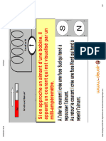 Applications de L Induction Électromagnétique - PDF Téléchargement Gratuit