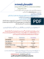 9th Physics Chapter-Wise