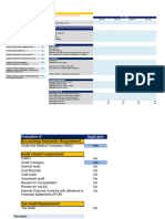 Compliance Checklist For Audit of Corporate Entities