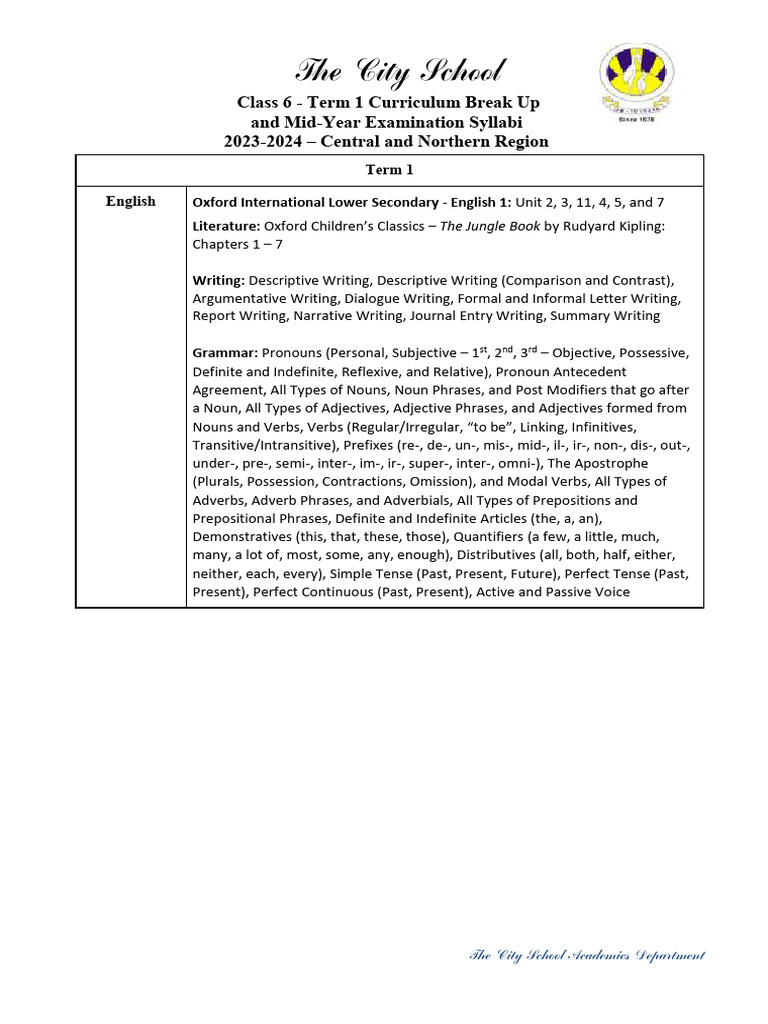 Class 6 Term 1 Syllabus 2023-24 | PDF | Verb | Noun