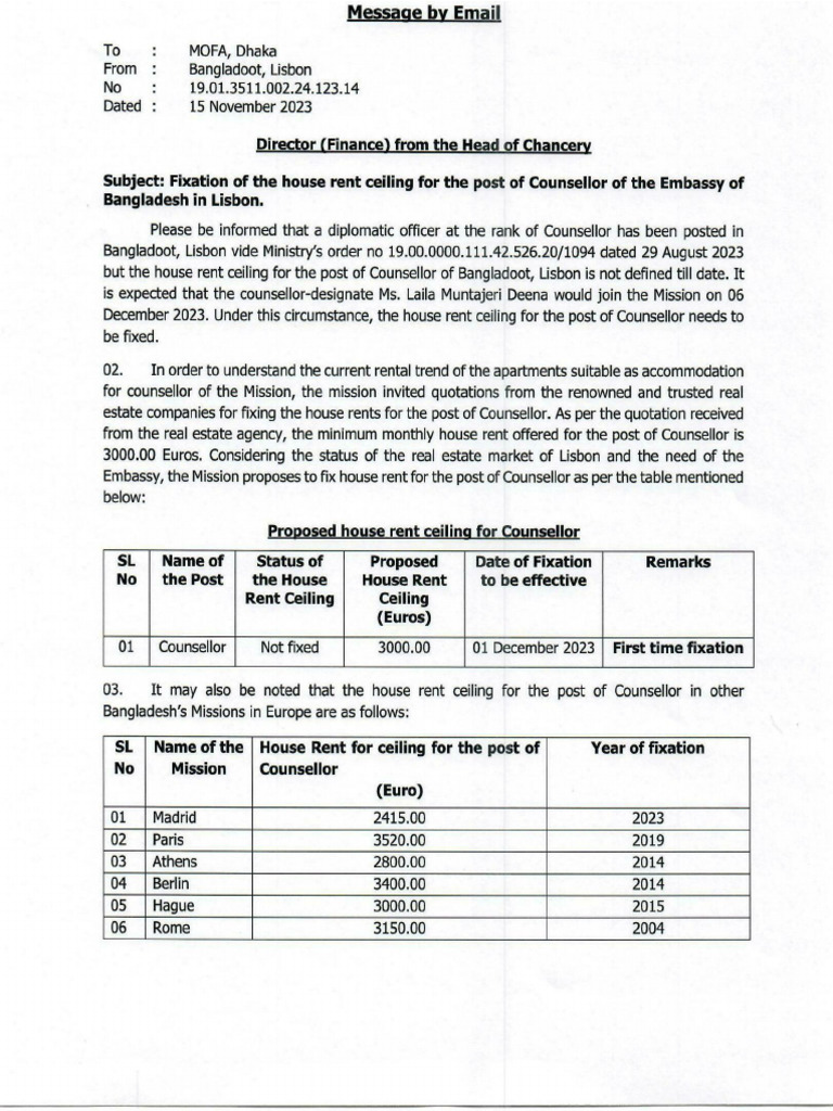 Fixation of The House Rent Ceiling of Counsellor 0001 PDF