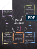 Mapa Metal Procesos Administrativos