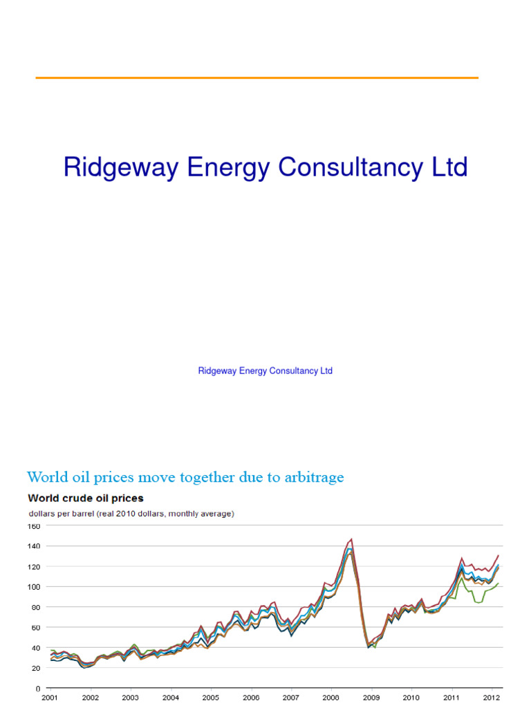 oil-pricing-supply-and-demand-pdf-futures-contract-price-of-oil