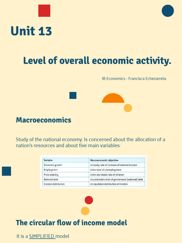 Unit+13+ +Level+of+Overall+Economic+Activity+(1) 2 | PDF | Gross ...