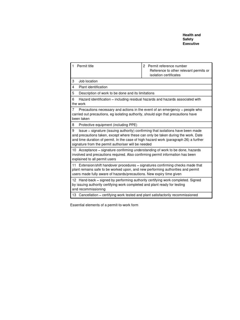 Ptw template essential elements pdf