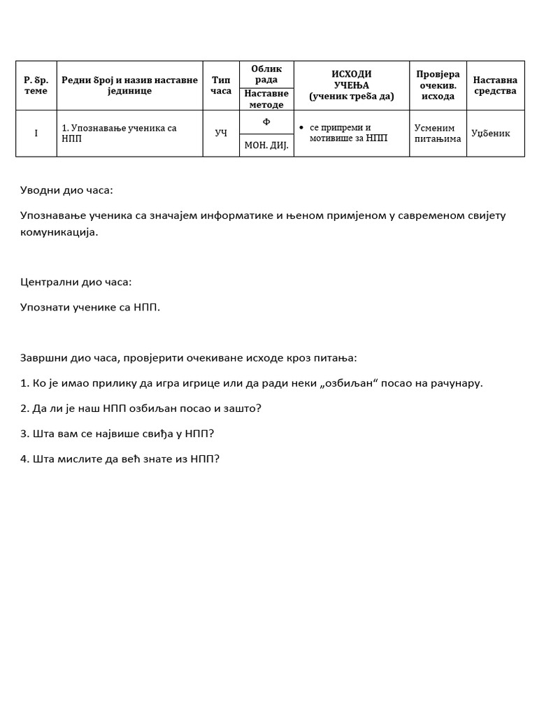 Pripreme 6 Razred Informatika | PDF