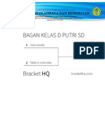 Bagan Sd-Mi Putri