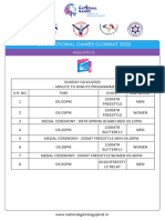 Aquatics Schedule