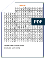 Tabel Diez Test