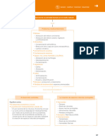 Resumen 4 Geo2