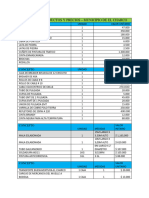 Listado de Productos y Precios El Charco Nariño