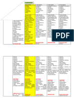 CARTEL de CONTENIDOS - DAC-secundaria-comunicación