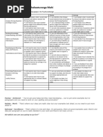 Hei Whakaaturanga Mahi Rubric 1