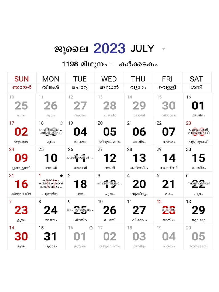 MALAYALA MANORAMA CALENDAR 2023 PDF FREE DOWNLOAD intelligence overview