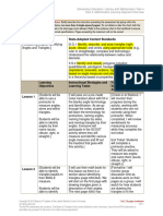 Part B Elementary Mathematics Learning Segment Overview