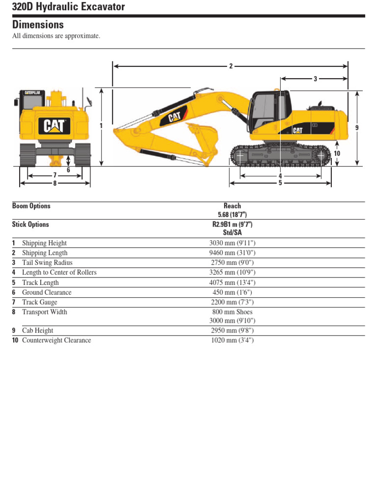 cat-320d-specs-1-pdf