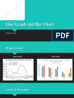 Line Graph and Bar Chart