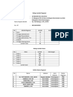 Rekap Jumlah Pegawai Dan Siswa FIX