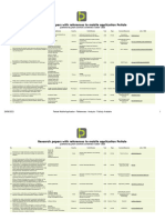 Petiole Mobile Application - References - Analysis - Publicly Available - Publications