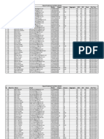 Argusoft Batch Details