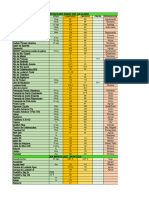 Lista Precios 2022 (31-10-2022)