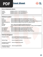 Selenium Cheat Sheet