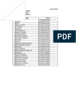 Daftar Penerima Bantuan Kemensos