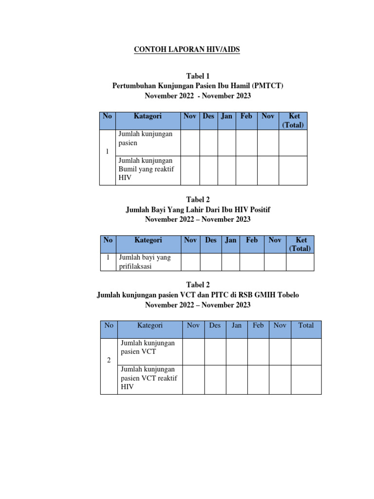 Contoh Laporan Hiv | PDF
