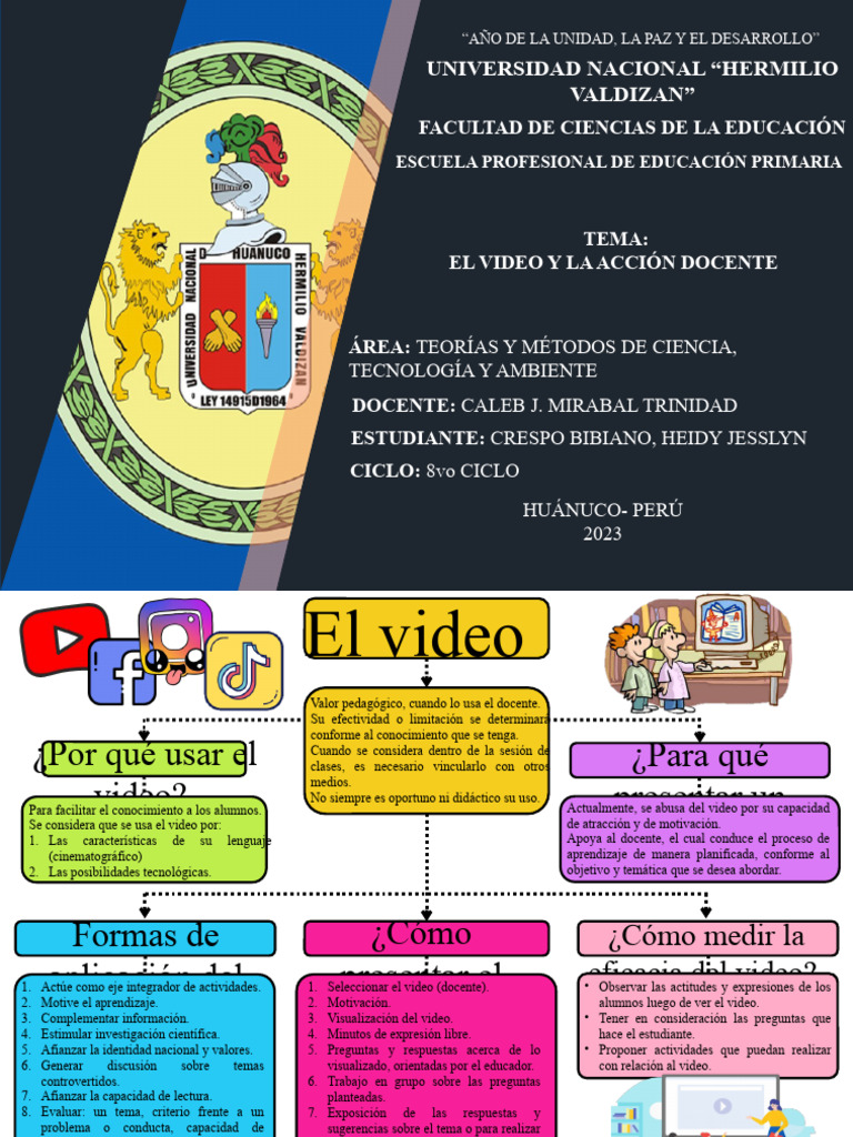 Mapa Conceptual Sobre El Video | PDF | Maestros | Aprendizaje