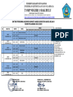 Daftar Pengawas Kls 8