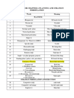 Vocabulary For Chapter 4