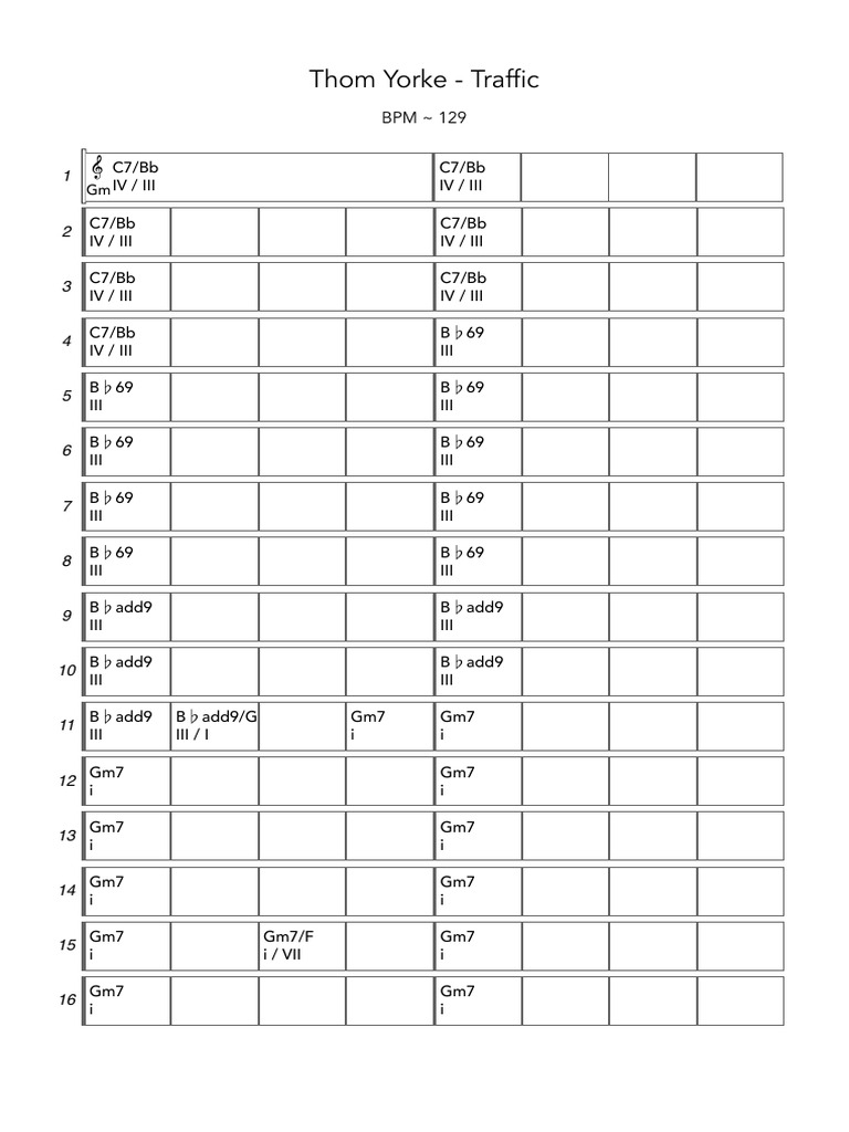 Chord Ai Pdf Musical Compositions Pitch Music