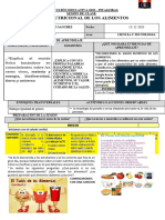 Sesión de Clase Valor Nutricional de Los Alimentos y Ficha