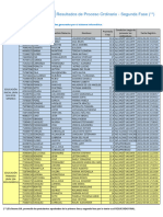 SIA IngresantesSegundaFase RESULTADO FINAL