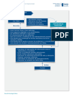 Papel de Los Padres en La Intervencion en Tdah