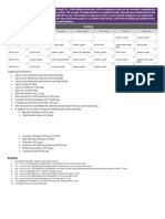 Salaries and Wages Final PT