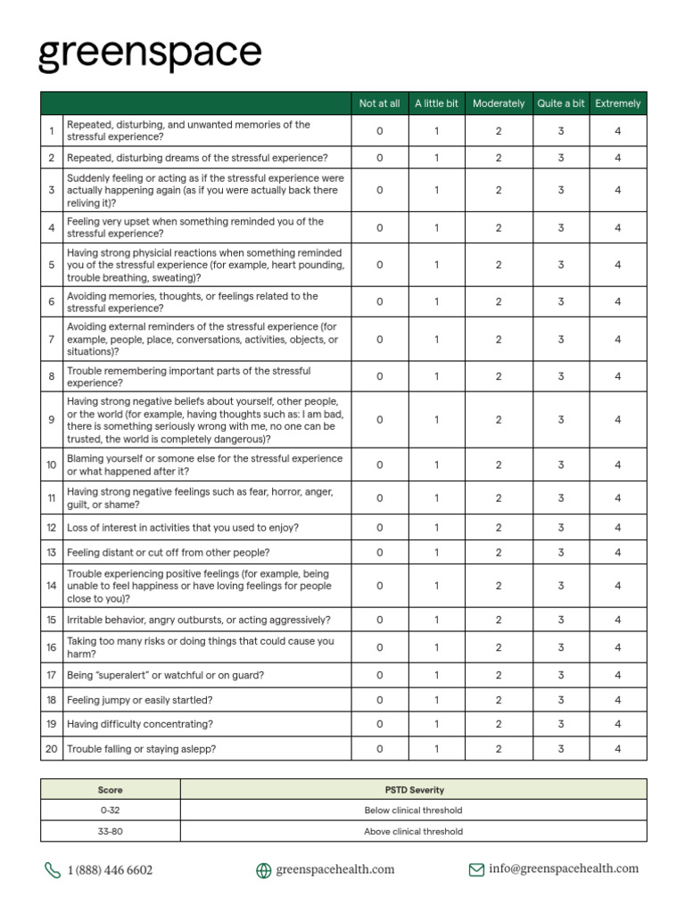 1-PCL-5 Assessment | PDF | Experience | Anger