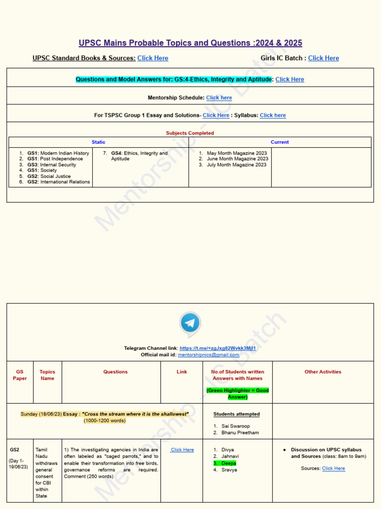 Mentorship of IC Batch - Master File | PDF