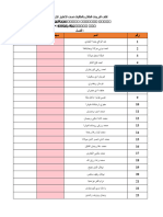 Daftar Peringkat Kelas