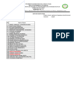 Daftar Nama Siswa Kelas X Aphp 1